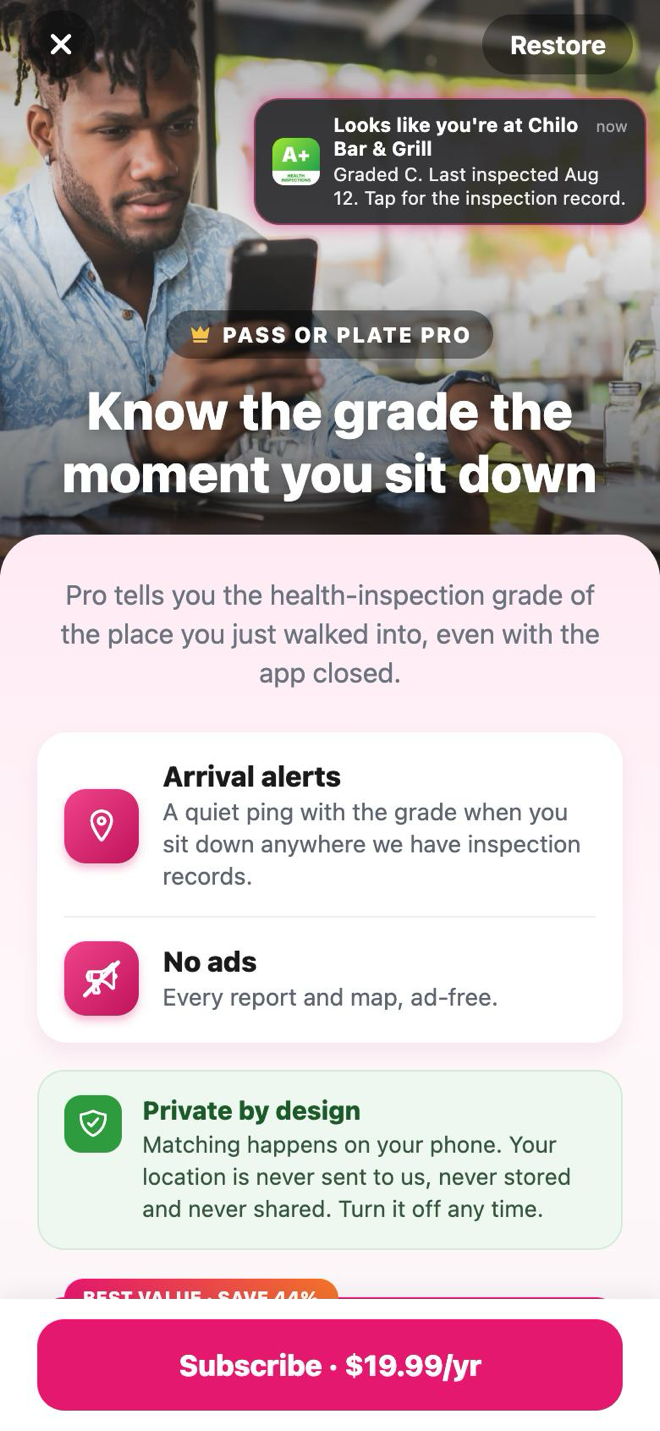 The Pass or Plate™ Pro screen, with an arrival alert: Looks like you're at Chilo Bar & Grill. Graded C.