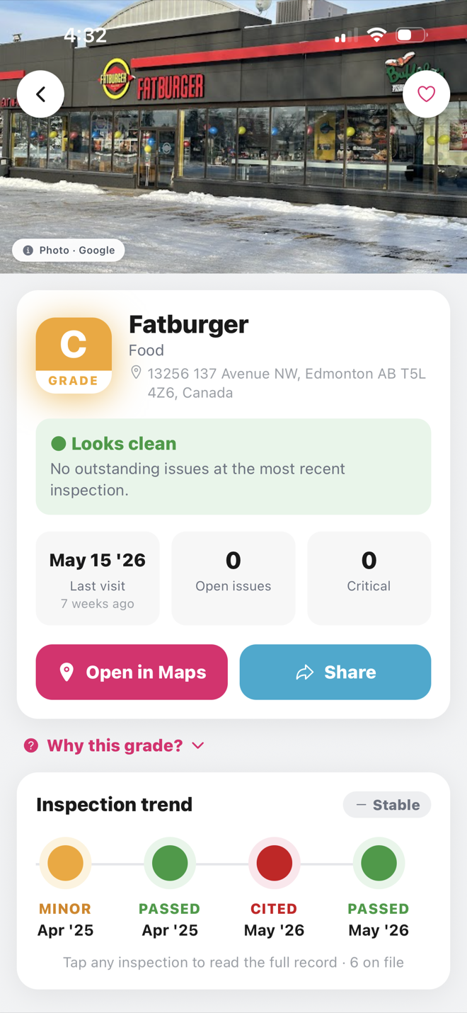 A facility report in Pass or Plate™